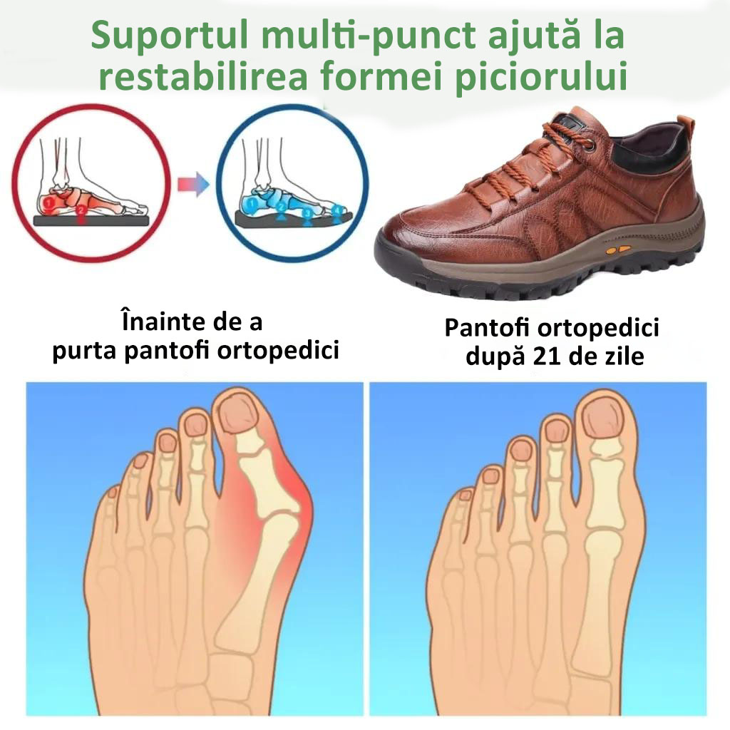 🔴 Pantofi din piele naturală italiană, cusuți manual ✅ Orteze bazate pe inteligență artificială + suport pentru gleznă 🦶 Potriviti pentru persoanele cu probleme la picioare!