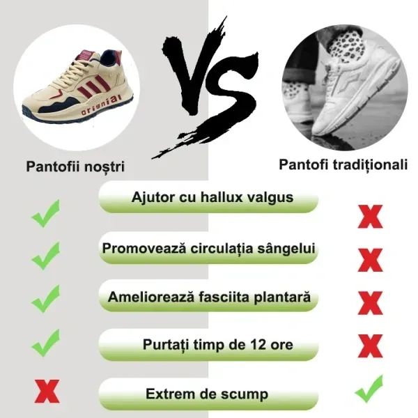 [Ultima zi cu 50% reducere - nu o ratați] 🔥 Pantofi de mers ergonomici, personalizați 👞 Cusuți manual - respirabili, impermeabili ✅ Suport pentru bolta plantară pentru mers confortabil