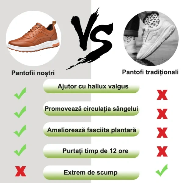 [Ultima zi cu 50% reducere - nu o ratați] 🔥Încălțăminte ergonomică de mers certificată medical 👞Cusută manual ✅Suport pentru bolta plantară pentru mers confortabil