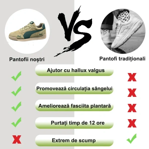 [⏰ Ultima zi cu 70% reducere - Nu o ratați!] 🔥 Pantofi de mers pentru bărbați 👞 Design ergonomic cu suport pentru arcul plantar pentru mers fără durere ✅ Cusuți manual