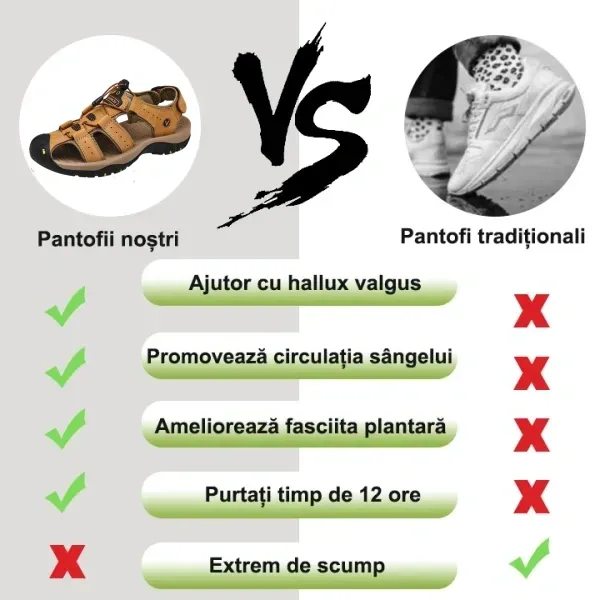 【🎁Astăzi 70% reducere - Nu ratați】 Sandale ortopedice ergonomice din piele de vițel - Mers fără durere👞 Faceți mersul mai confortabil