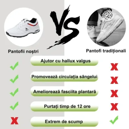 [Ultima zi cu 50% reducere - nu o ratați] 🔥 Pantofi de mers cu design ergonomic 👞 Cusuți manual - impermeabili și antiderapanți ✅ Suport pentru bolta plantară pentru mers confortabil