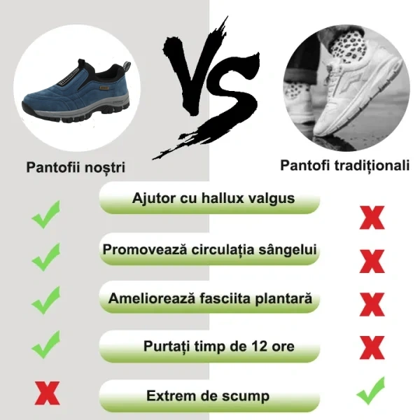 (🔥70% reducere astăzi - nu o ratați) ⏰ - Pantofi ortopedici din piele de căprioară de lux de brand italian Soft Comfort (suport - ameliorarea durerii la picioare)