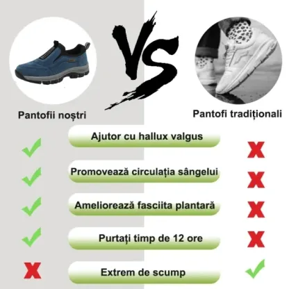 (🔥70% reducere astăzi - nu o ratați) ⏰ - Pantofi ortopedici din piele de căprioară de lux de brand italian Soft Comfort (suport - ameliorarea durerii la picioare)