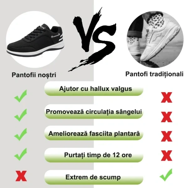 (⏰Reducere de 60% la produse noi, doar astăzi) Pantofi casual bărbați TRONG CAVARY 👞 Suport arc comod și respirabil ✅ Preț special