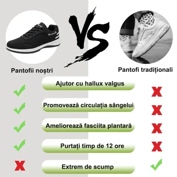 (⏰Reducere de 60% la produse noi, doar astăzi) Pantofi casual bărbați TRONG CAVARY 👞 Suport arc comod și respirabil ✅ Preț special