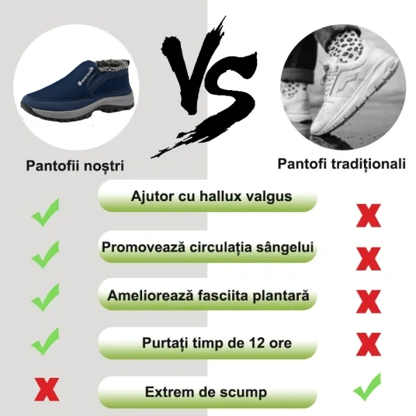 (⏰50% reducere la produse noi, doar astăzi) Ghete confortabile de iarnă pentru bărbați TRONG CAVARY👞căldură, susținere a arcului ✅Un must-have pentru bărbați