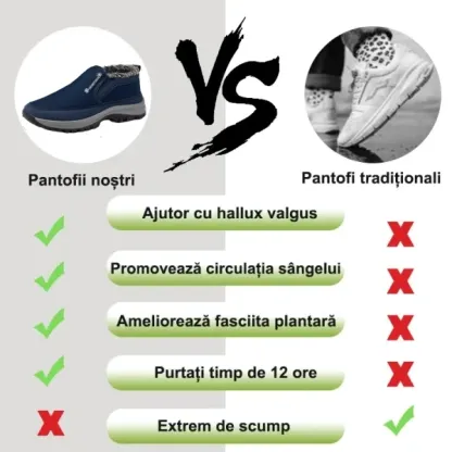 (⏰50% reducere la produse noi, doar astăzi) Ghete confortabile de iarnă pentru bărbați TRONG CAVARY👞căldură, susținere a arcului ✅Un must-have pentru bărbați