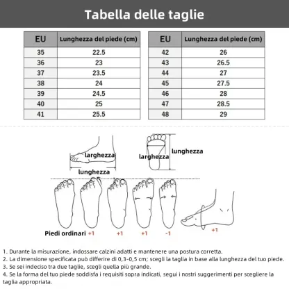 ⏰️Nu rata reducerea noastră de 50%! ✅ Pantofi de mers de înaltă calitate 🦶 Model nou 2026 Impermeabili și antiderapanți 🔴 Ușori și eleganți, potriviți pentru orice ocazie.