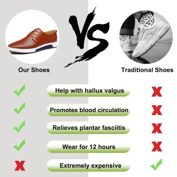 (🔥50% reducere astăzi - doar astăzi) Pantofi ortopedici din piele naturală pentru bărbați👞Suport arcuit, ușor, confortabil și potrivit pentru mers pe jos