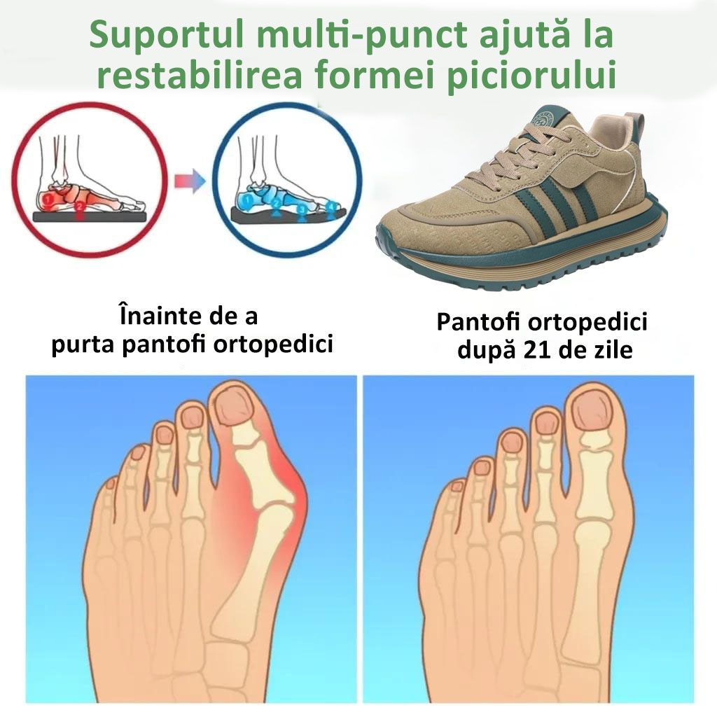 🐂 Pantofi ortopedici cusuți manual 👞 Brant ortopedic bazat pe inteligență artificială + suport pentru gleznă ✅ Calzi, confortabili, impermeabili și antiderapanți