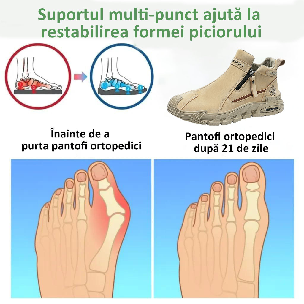 ⭕️Pantofi ortopedici din piele de vacă lucrați manual👞 Brant ortopedic bazat pe inteligență artificială + suport pentru gleznă ✅ Calzi, confortabili, impermeabili și antiderapanți