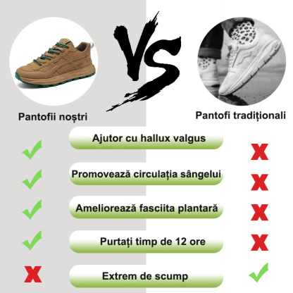 ⏰50% REDUCERE AZI - Pantofi ortopedici pentru bărbați din piele naturală de înaltă calitate👞Confortabil - Design ergonomic