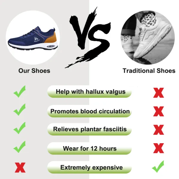 (🔥50% reducere astăzi - nu-l rata⏰) Pantofi ortopedici casual pentru bărbați de înaltă calitate 👞Confortabil și respirabil - potriviti pentru mers pe jos