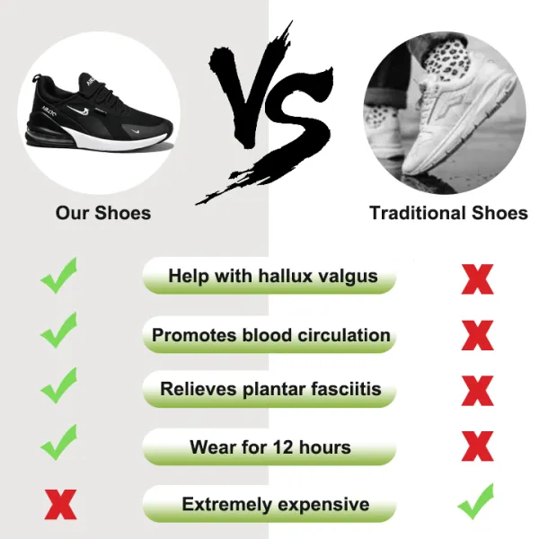 (🔥50% reducere - doar astăzi⏰) Pantofi ortopedici casual pentru bărbați 👞Ușori și respirabili - Potrivire confortabilă și nedureroasă - Design ergonomic