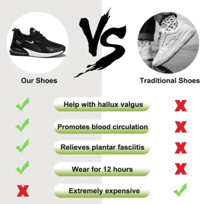 (🔥50% reducere - doar astăzi⏰) Pantofi ortopedici casual pentru bărbați 👞Ușori și respirabili - Potrivire confortabilă și nedureroasă - Design ergonomic