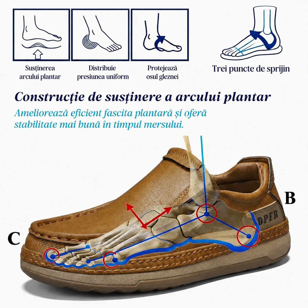 🎁Ultima zi pentru o reducere de 60%--nu ratați!⏰Fabricați din piele de vițel australiană🐂Suport pentru picioare - ameliorează durerea de picioare✅Impermeabili și antiderapanți, confortabili la mers.