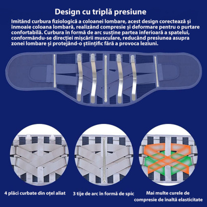 Susține-ți spatele✅️ și protejează-ți coloana vertebrală! Ameliorează durerea🔥 și bucură-te de o viață liberă.