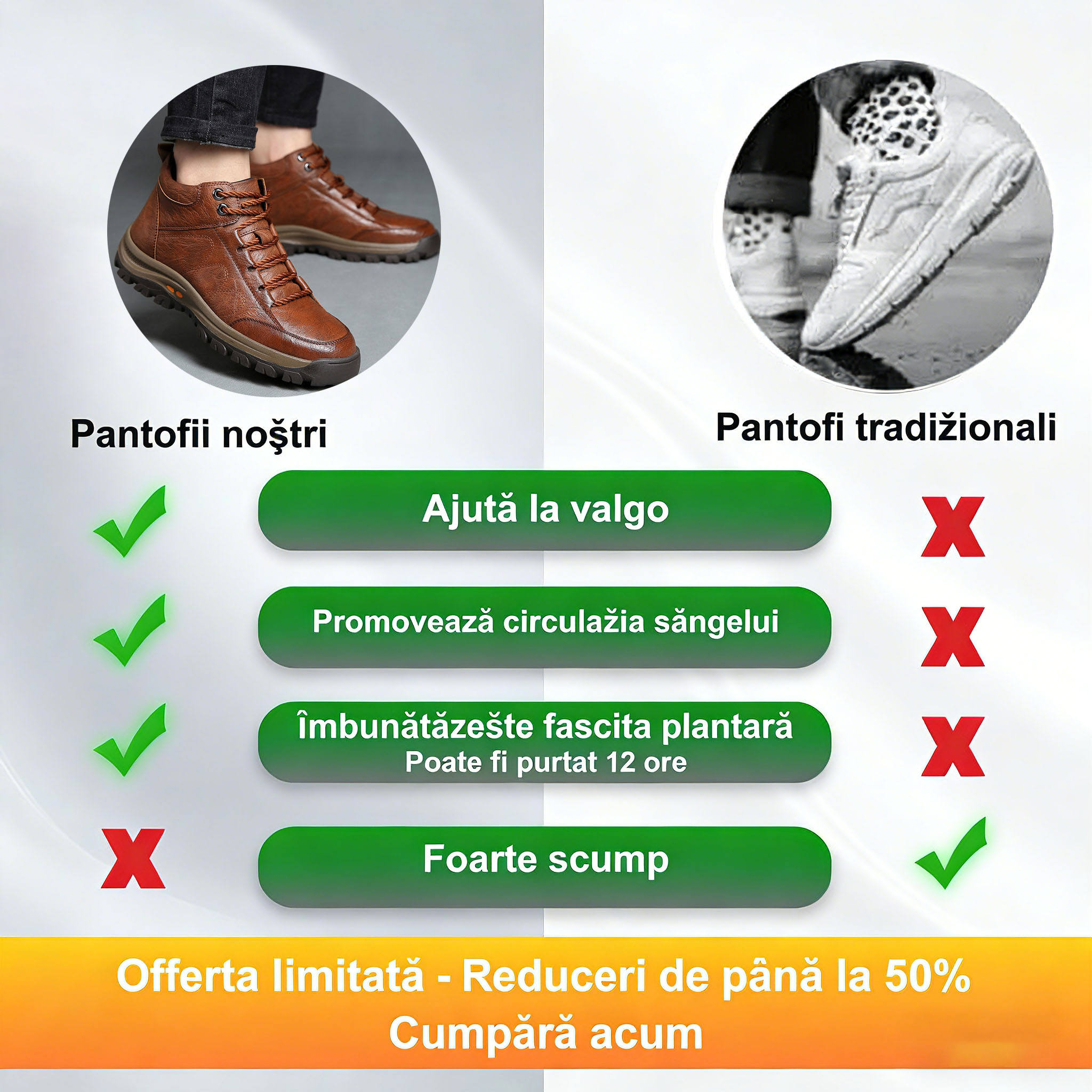 🎁Ultima zi pentru o reducere de 50%, nu ratați!⏰Fabricați din piele de vițel australiană🐂Suport pentru picioare - ameliorează durerea de picioare✅Impermeabili și antiderapanți, confortabili la mers.