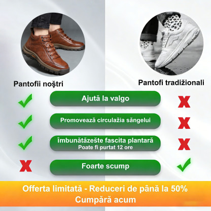 🎁Ultima zi pentru o reducere de 50%, nu ratați!⏰Fabricați din piele de vițel australiană🐂Suport pentru picioare - ameliorează durerea de picioare✅Impermeabili și antiderapanți, confortabili la mers.