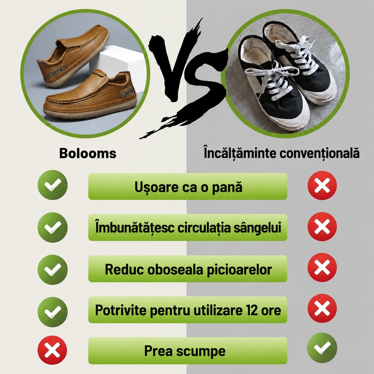 🎁Ultima zi pentru o reducere de 60%--nu ratați!⏰Fabricați din piele de vițel australiană🐂Suport pentru picioare - ameliorează durerea de picioare✅Impermeabili și antiderapanți, confortabili la mers.