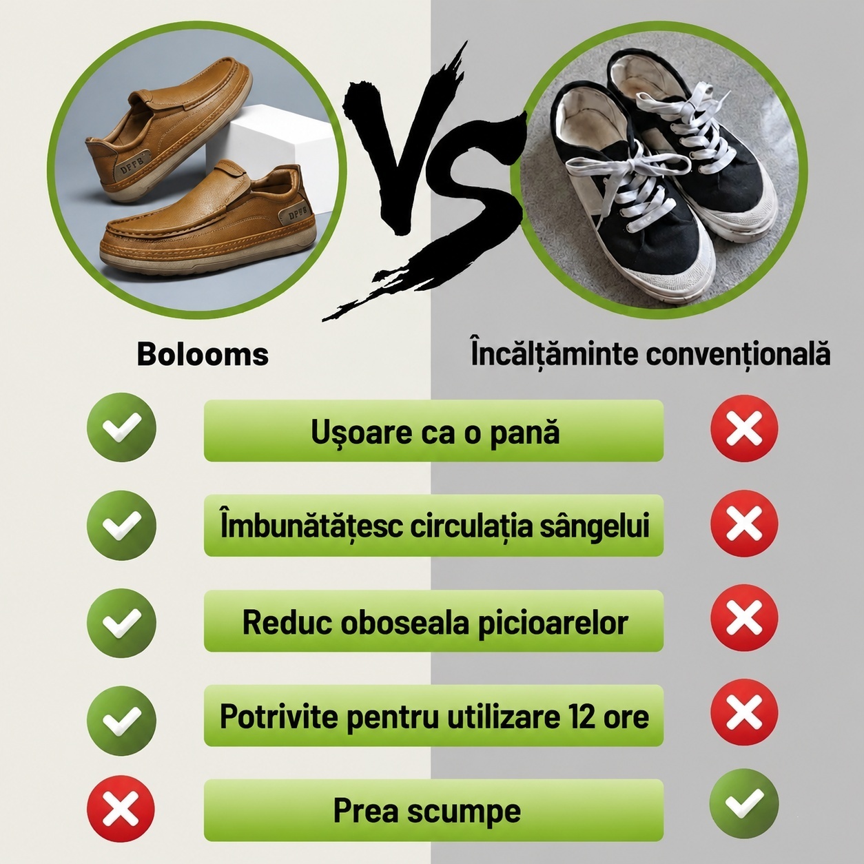 🎁Ultima zi pentru o reducere de 60%--nu ratați!⏰Fabricați din piele de vițel australiană🐂Suport pentru picioare - ameliorează durerea de picioare✅Impermeabili și antiderapanți, confortabili la mers.