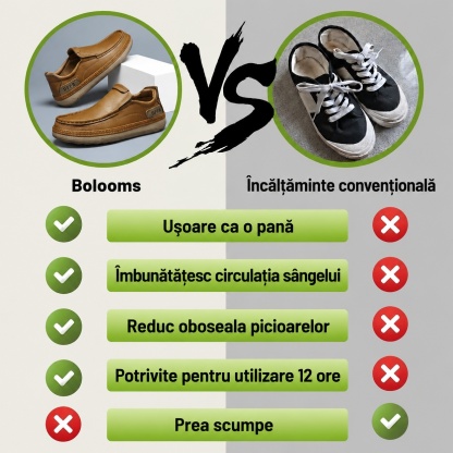 🎁Ultima zi pentru o reducere de 60%--nu ratați!⏰Fabricați din piele de vițel australiană🐂Suport pentru picioare - ameliorează durerea de picioare✅Impermeabili și antiderapanți, confortabili la mers.