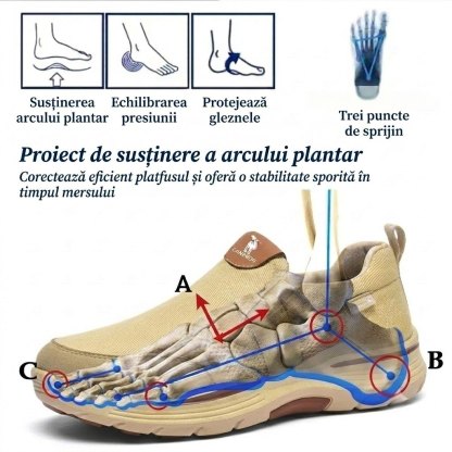 🎁Ultima zi pentru a te bucura de o reducere de 40%! Nu rata ocazia! ⏰ Ameliorează durerile de picioare și fasciita - Încălțăminte ortopedică impermeabilă și antiderapantă.