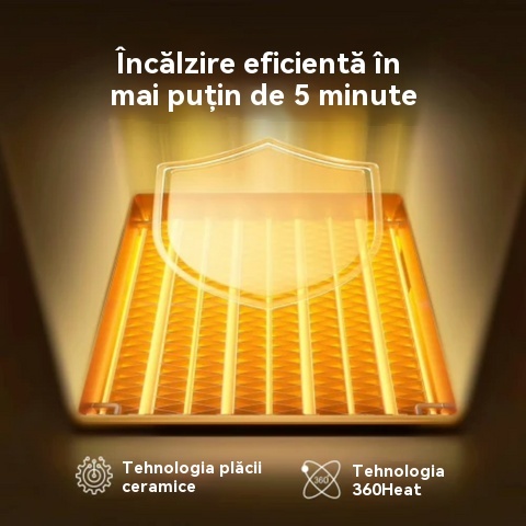 Mini încălzitor de înaltă tehnologie 2026: Încălzire rapidă, potrivit pentru uz casnic, baie, montare pe perete și birou