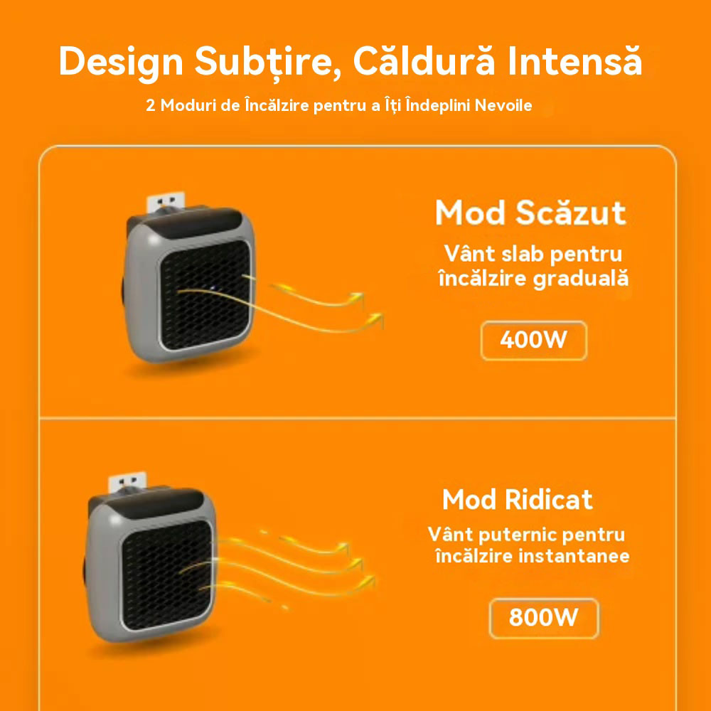 Mini încălzitor de înaltă tehnologie 2026: Încălzire rapidă, potrivit pentru uz casnic, baie, montare pe perete și birou