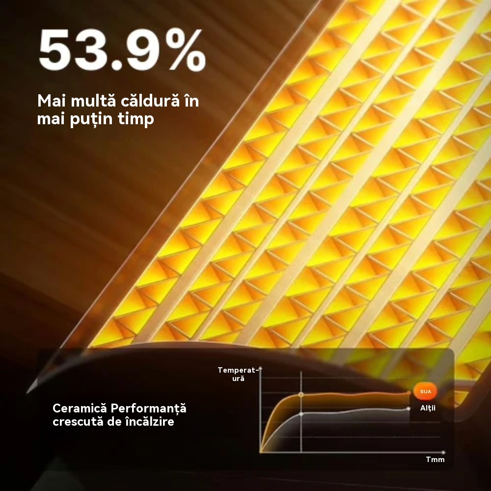 Mini încălzitor de înaltă tehnologie 2026: Încălzire rapidă, potrivit pentru uz casnic, baie, montare pe perete și birou