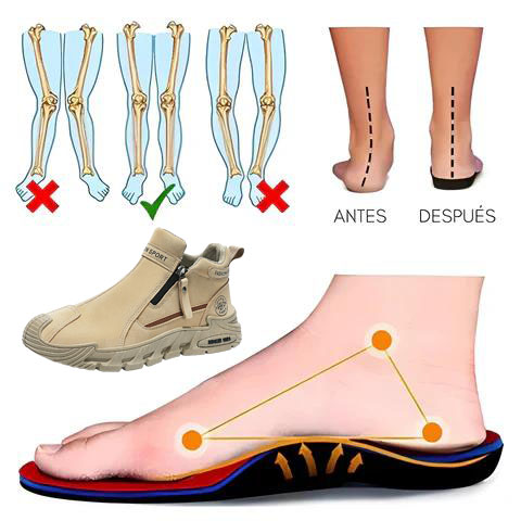 ⭕️Pantofi ortopedici din piele de vacă lucrați manual👞 Brant ortopedic bazat pe inteligență artificială + suport pentru gleznă ✅ Calzi, confortabili, impermeabili și antiderapanți