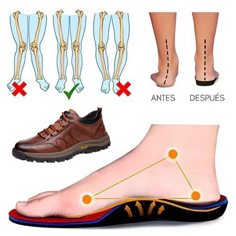 🔴 Pantofi din piele naturală cusuți manual ✅ Orteze bazate pe inteligență artificială + suport pentru gleznă 🦶 Potriviti pentru persoanele cu probleme la picioare!