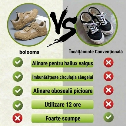 ⏰Ultima zi, reducere de 60% - Nu rata ocazia! ✅ Pantofi ortopedici confortabili ✅ Suport pentru bolta plantară ✅ Ameliorează durerea de picior - Design ergonomic