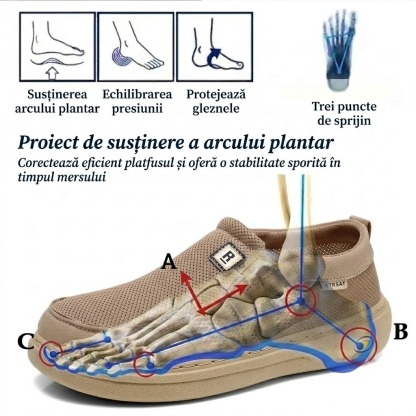 🎁Ultima zi pentru a te bucura de o reducere de 60%! Nu rata ocazia! ⏰ Ameliorează durerile de picioare și fasciita - Încălțăminte ortopedică impermeabilă și antiderapantă.