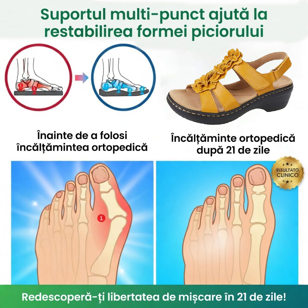 ✅Sandale de înaltă calitate🦶 Fabricate la comandă pentru femei - Impermeabile, antiderapante🔴 Pantofi ortopedici