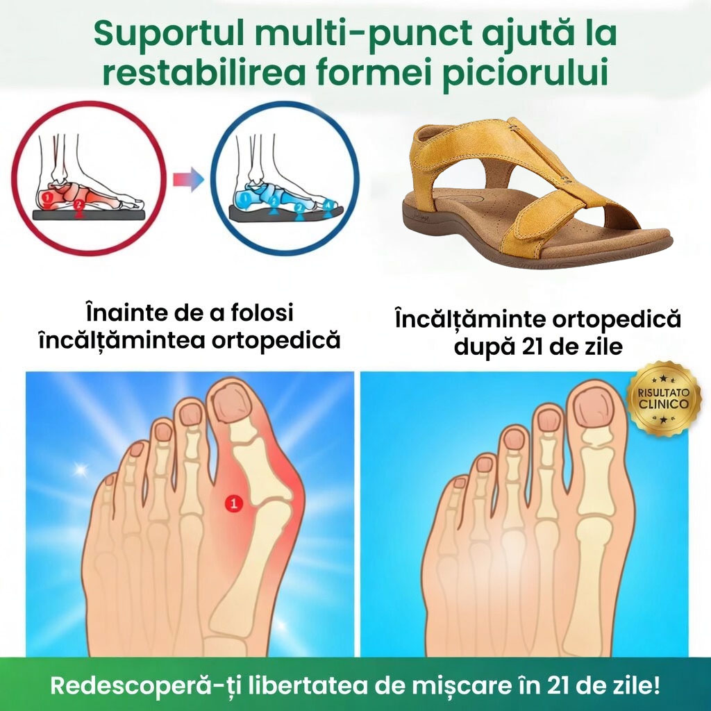 ⏰️Nu rata reducerea noastră de 50%!✅ Sandale de înaltă calitate🦶 Un articol esențial de vară - impermeabile și antiderapante🔴 Pantofi confortabili, potriviți pentru orice ocazie.