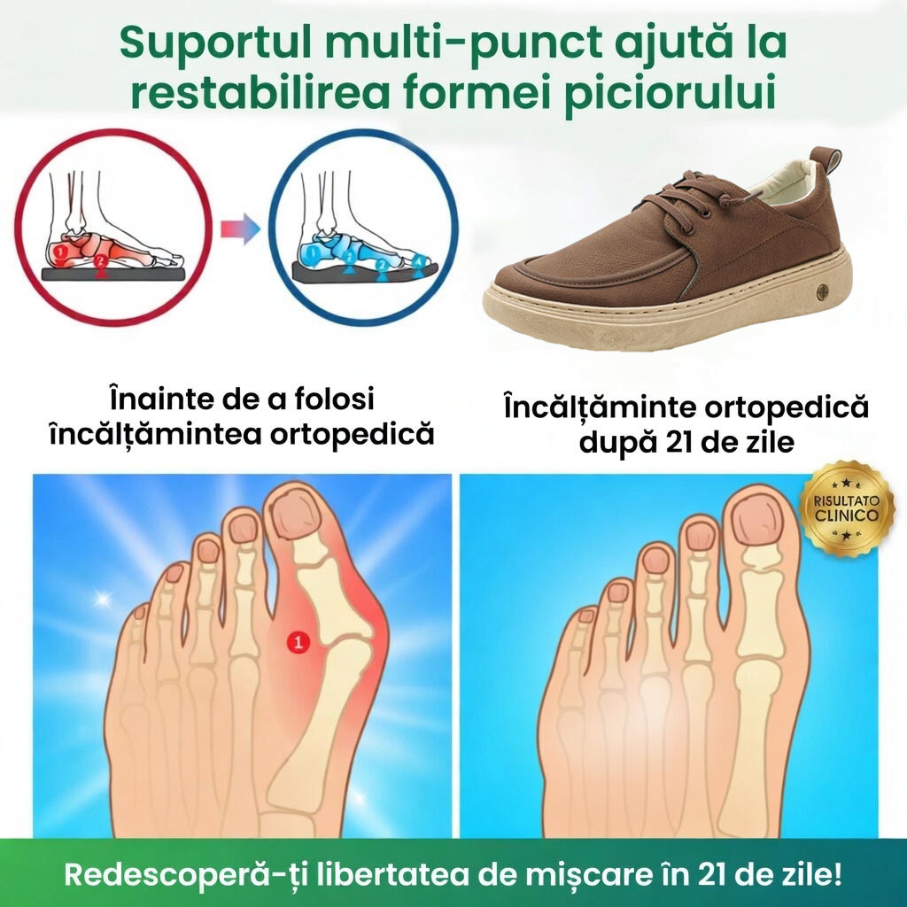⏰️Nu rata oferta noastră de 50% reducere! ✅ Încălțăminte ortopedică de înaltă calitate 🦶 Model nou 2026, impermeabilă și antiderapantă 🔴 Previne problemele picioarelor