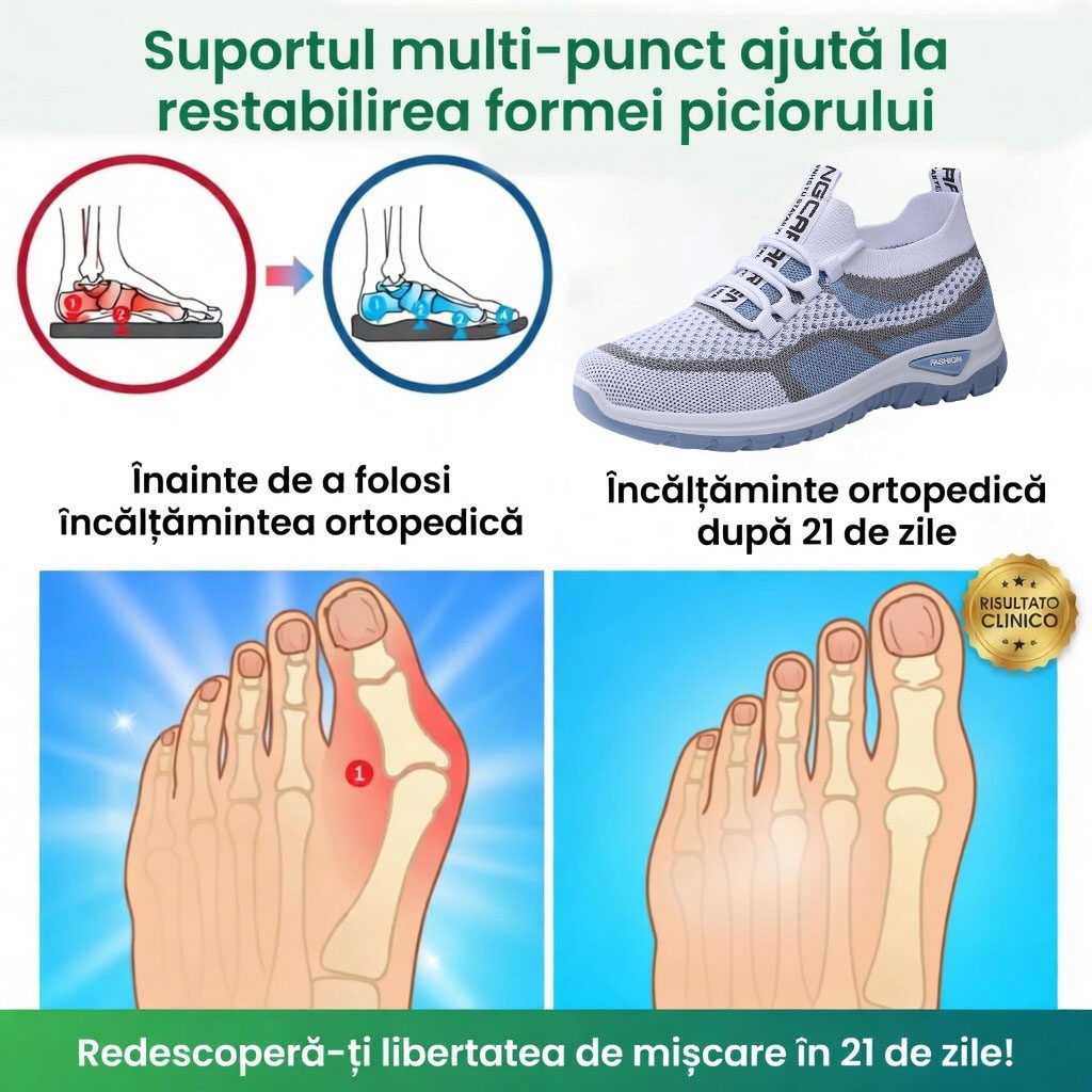 🎁Ultima zi pentru a beneficia de o reducere de 50%! Nu rata ocazia! ⏰Ameliorează durerile de picioare și fasciita - Încălțăminte ortopedică impermeabilă și antiderapantă🔴