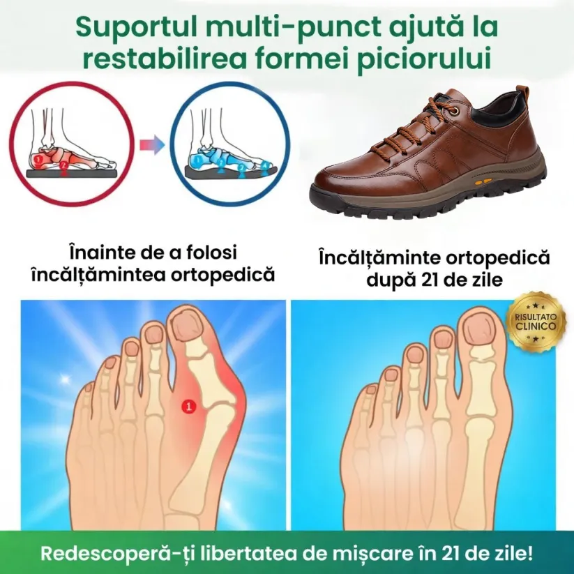 🎁Ultima zi pentru o reducere de 40%--nu ratați!⏰Fabricați din piele de vițel australiană🐂Suport pentru picioare - ameliorează durerea de picioare✅Impermeabili și antiderapanți, confortabili la mers.