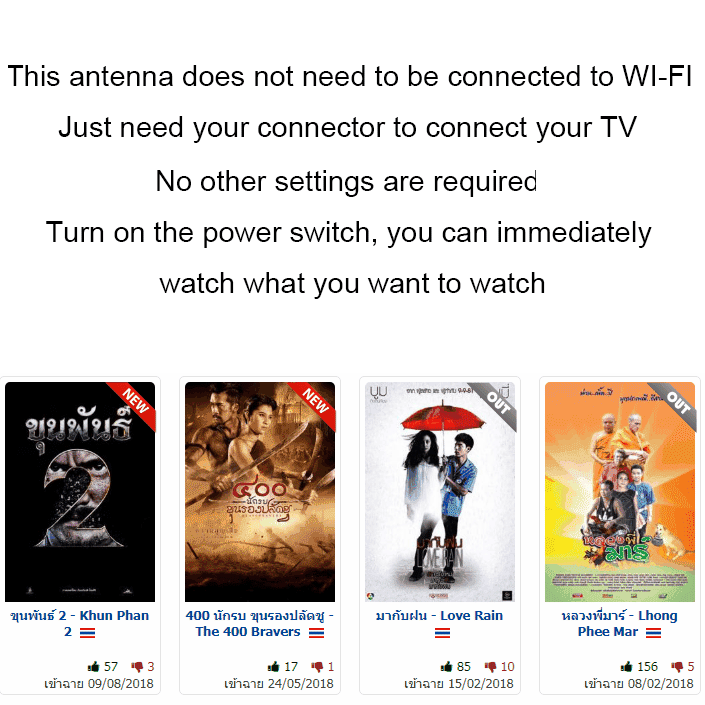 Indoor HD digital TV signal receiver