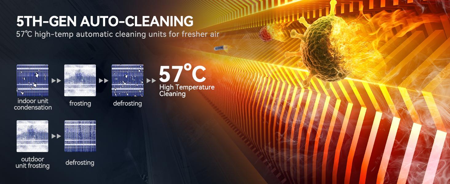 YITAHOME 9000/12000 BTU Mini Split Air Conditioner Heat Pump System, Wifi Enabled 19/20 SEER2 115V Inverter Ductless AC Cool Up to 450/750 Sq. Ft, Compatible with Alexa, Complete Installation Kit, White