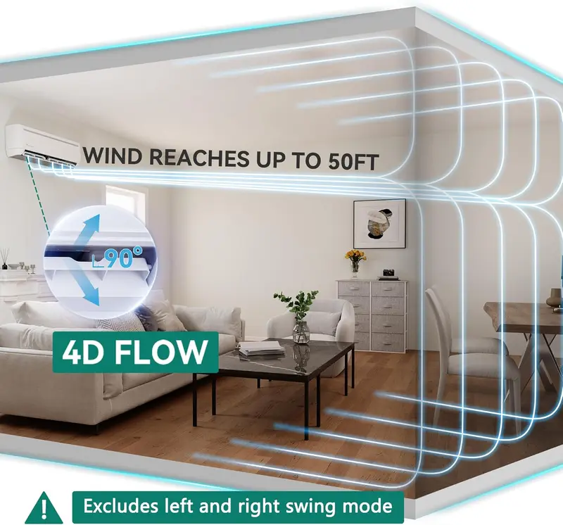 Supports Wi-Fi, Energy Efficiency Ratio 19/20 SEER2, 115V Inverter Ductless Air Conditioner