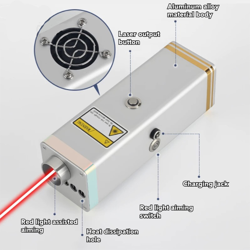 High-precision laser module