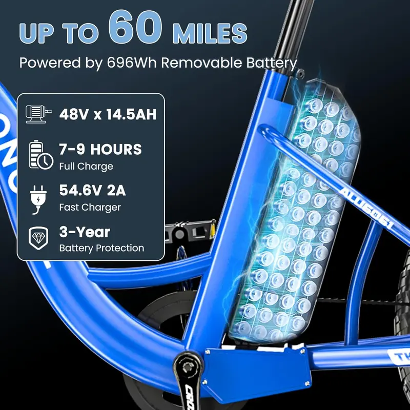MOONCOOL TK1 Adult Fat Tire Electric Tricycle, 20-inch x 4-inch Fat Tire Electric Tricycle