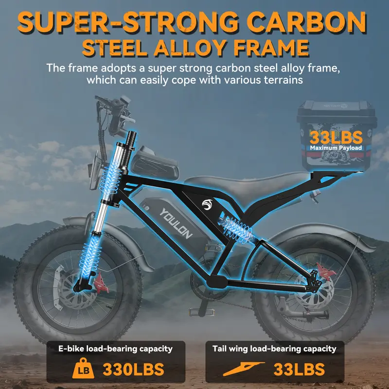 Adult Electric Bicycle — 1500W Peak Power