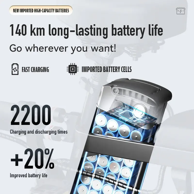 Punk Design — The New Era of Electric Motorcycles