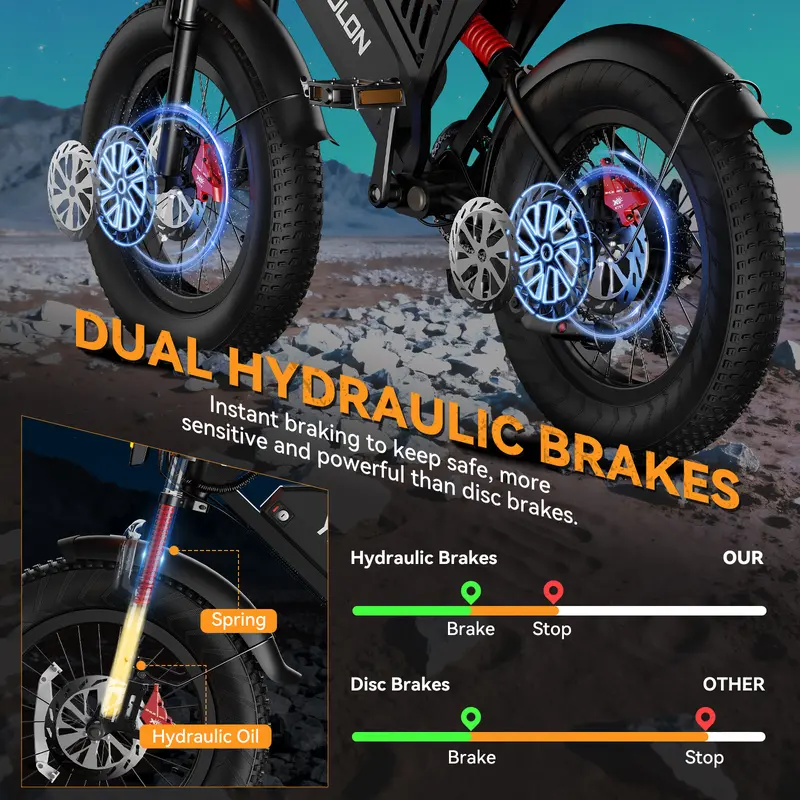 Adult Electric Bicycle — 1500W Peak Power