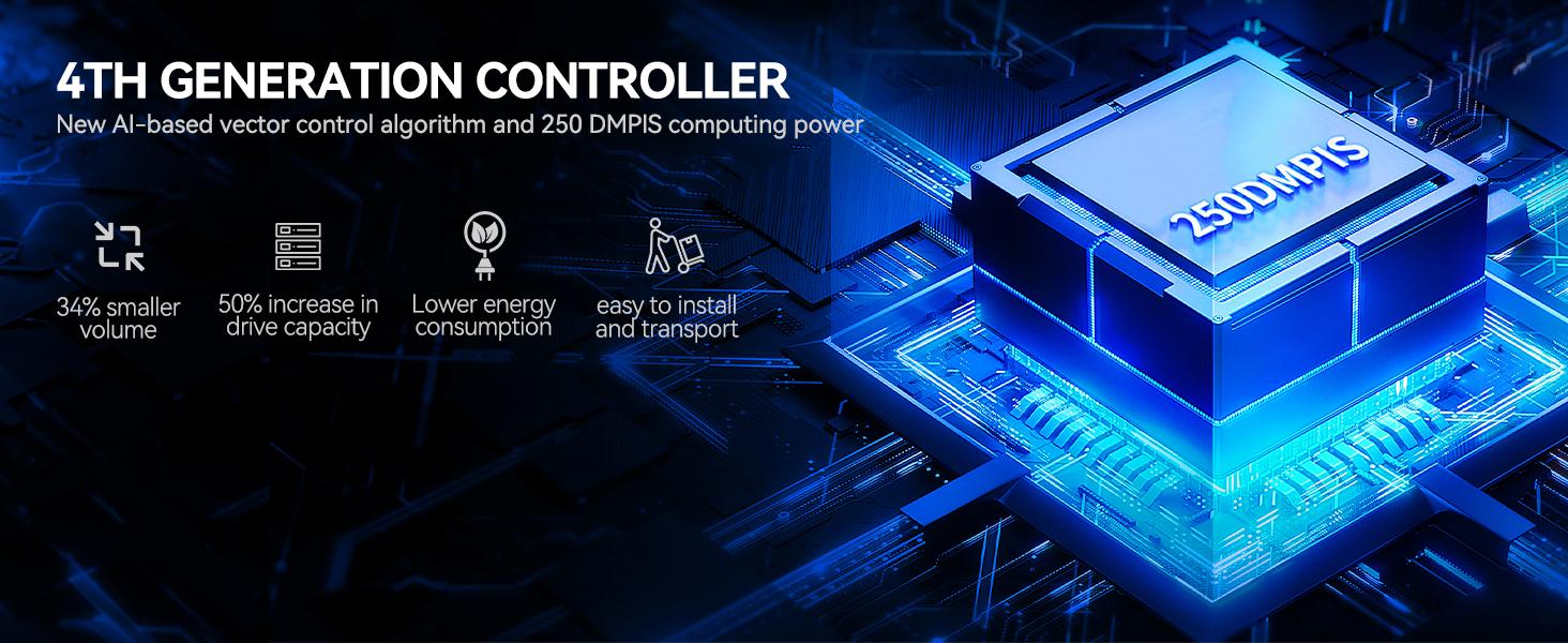 YITAHOME 9000/12000 BTU Mini Split Air Conditioner Heat Pump System, Wifi Enabled 19/20 SEER2 115V Inverter Ductless AC Cool Up to 450/750 Sq. Ft, Compatible with Alexa, Complete Installation Kit, White