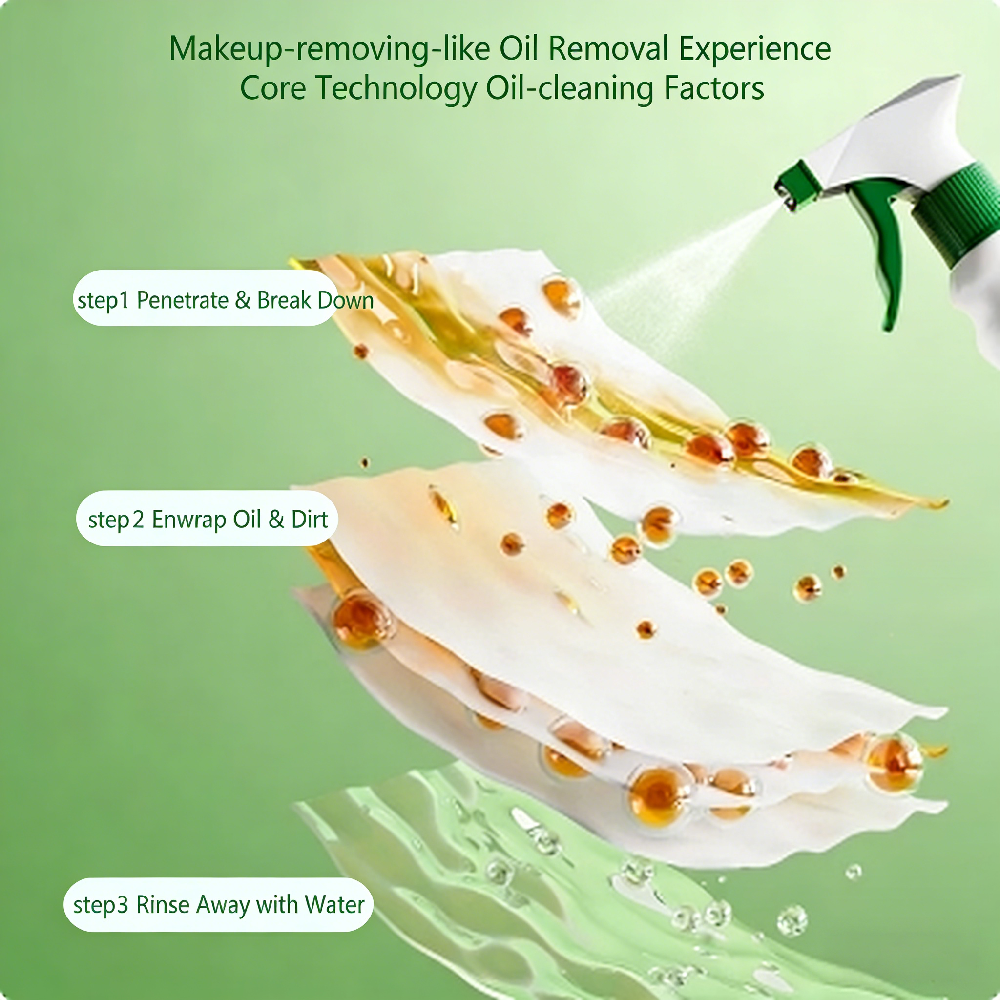 Kitchen grease cleaner (5 pieces, $19.93)